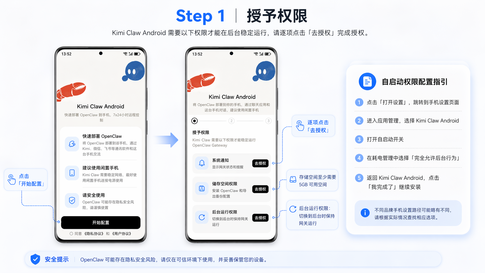 自启动权限